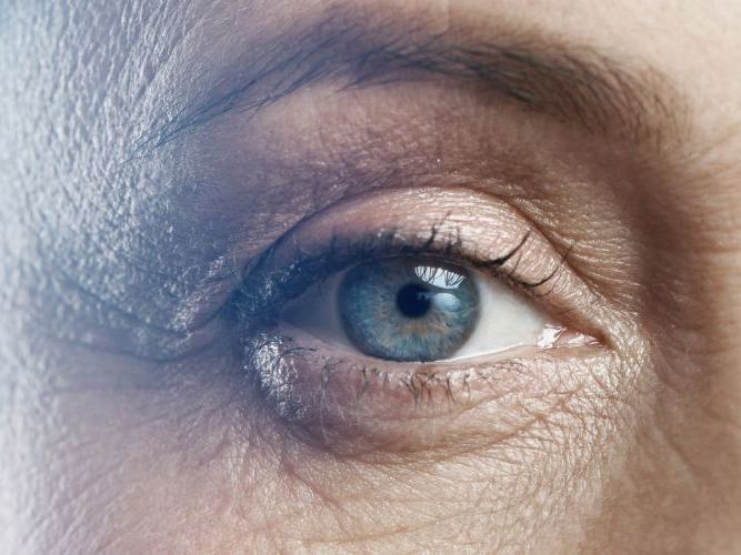 Nærbilde av et øye hos optiker | Aleris