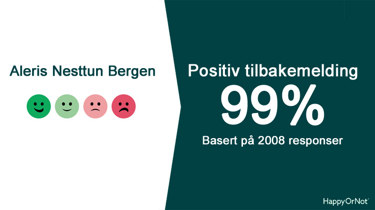 99% positive HappyOrNot tilbakemeldinger basert på 2008 respondenter.
