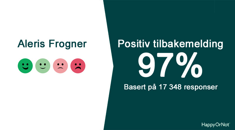 97% positive HappyOrNot tilbakemeldinger basert på 17 348 respondenter.